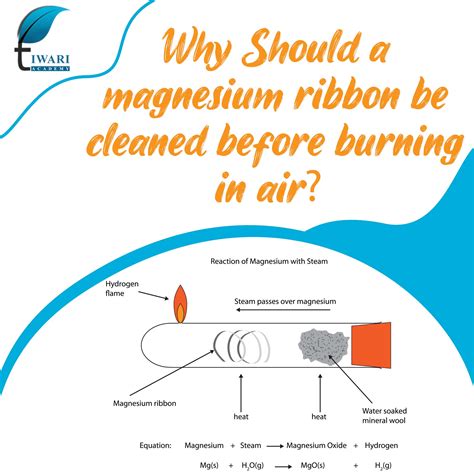Magnesium Ribbon Reacts With Oxygen