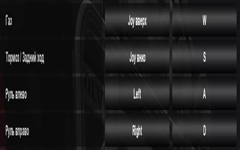 Steam Community :: Guide :: Настройка руля