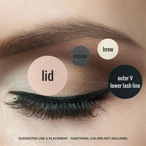 Eye Makeup Tips for Mature Skin