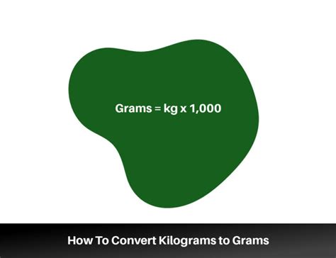 How To Convert Kilograms to Grams - kg to g