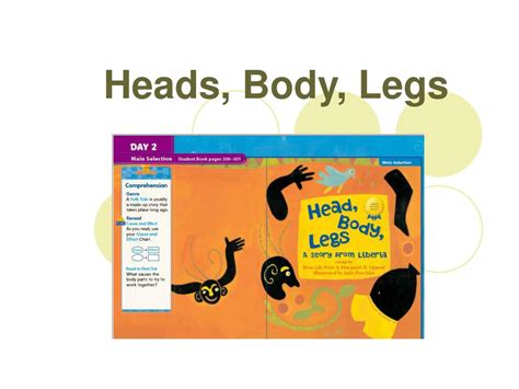 heads body legs powerpoint    id