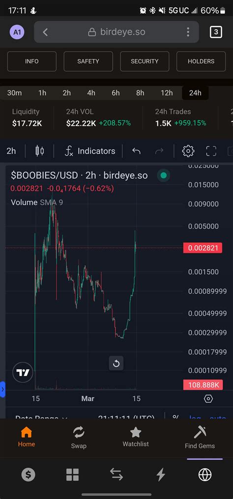 $Boobies. Real ones bounce. : r/SolCoins