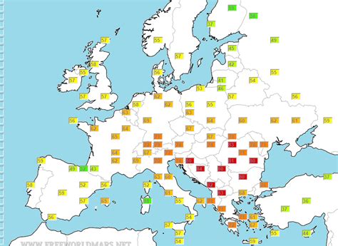 % Med percentage of South Slavs