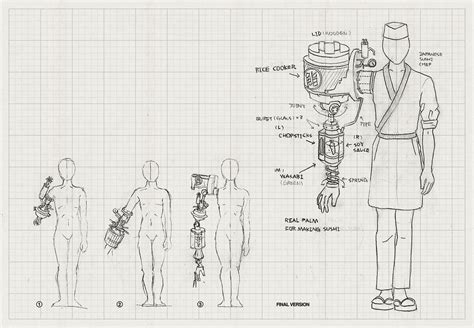 Future Sushi Chef on Behance