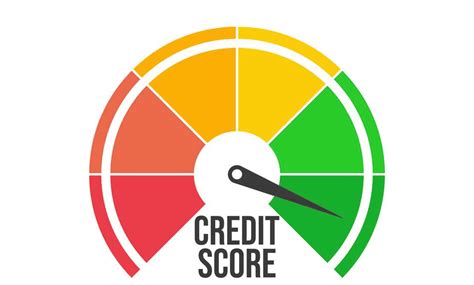 car loan  credit score check  uae