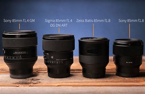 Sigma против Sony: новый портретник лучше старого?