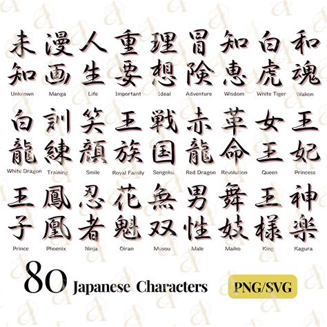 Japanese Word SVG Bundle, Japan Kanji Symbols PNG, Manga Kanji