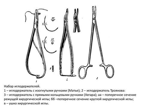 Хирургические инструменты - презентация онлайн