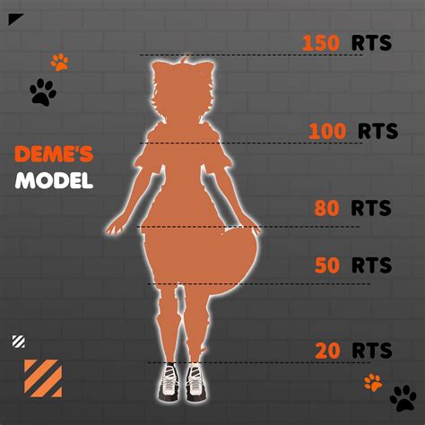 deme | VTUBER DEBUT TBA on Twitter: "@toorufrappe @Lunchboxprobs My