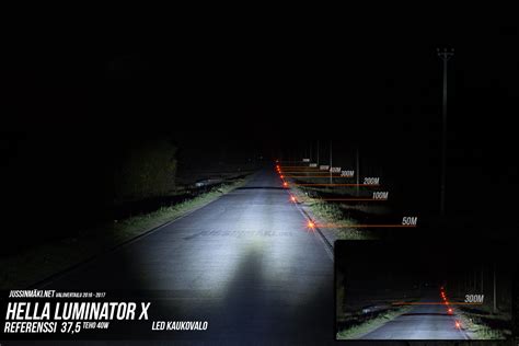 luminator-x-led-m – Jussinmäki.net Valovertailut