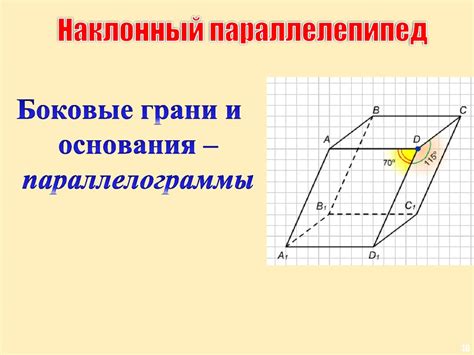 Параллелепипед, его виды и свойства - презентация онлайн