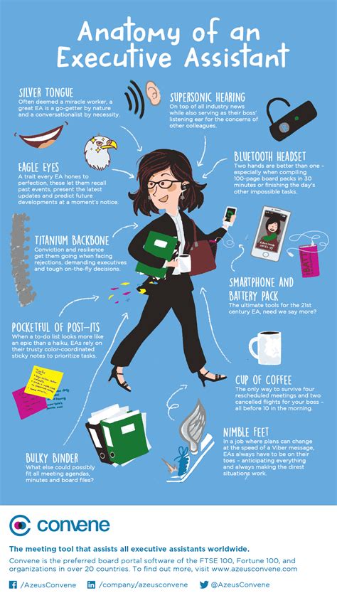 recipe   indispensable executive assistant infographic