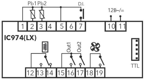 Контроллер IC 974 LX Eliwell