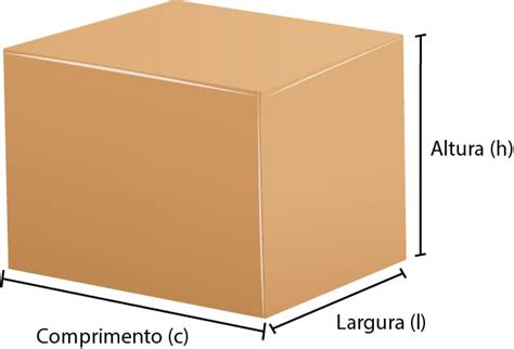 Altura Largura E Comprimento Ordem Correta