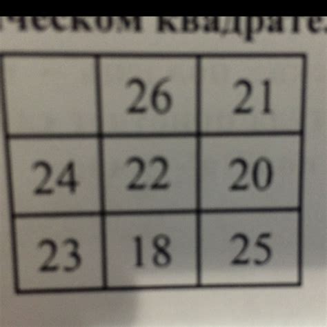Отметь какое число пропущено в магическом квадрате - Школьные Знания.com