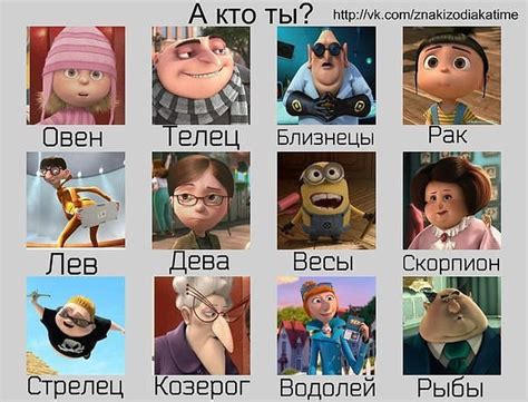 Бесплатно Кто Ты По Знаку Зодиака - dearprogs