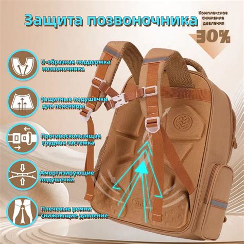 Рюкзак для школы,Школьные сумки для учеников,Капибара,анатомическая ...