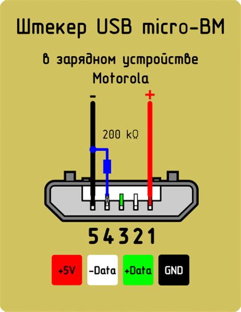 Распиновка микро USB разъема для зарядки телефона: схема по цветам