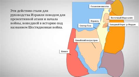 Страны Среднего и Ближнего Востока - презентация онлайн
