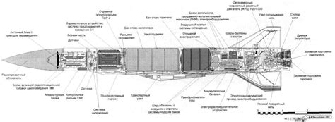 Крылатая ракета Х-22