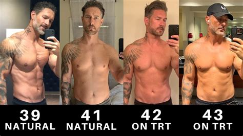 What do I take? My TRT Update on Results, Benefits, Side Effects, Risks