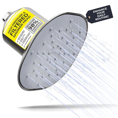 Afina A-01 Advanced High Pressure Filtered Shower Head - Reduces Dry