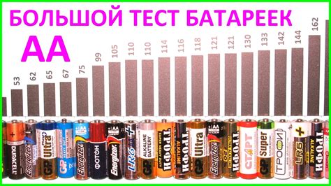 БОЛЬШОЙ тест батареек АА. Тестирование батареек формата AA. BIG battary ...