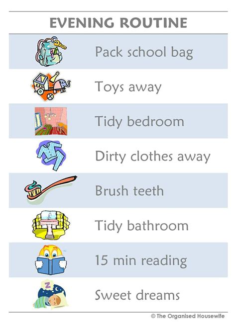 Evening Routine: Part 1 – kids evening routine printable - The ...