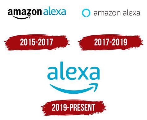 Alexa Logo, symbol, meaning, history, PNG, brand