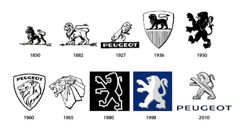 Компания Peugeot представила новый логотип — Авторевю