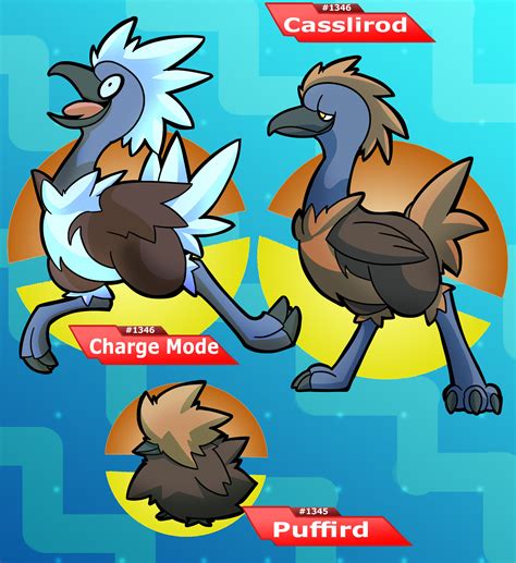 ArtStation - Fakemon....Lighting Rod Bird