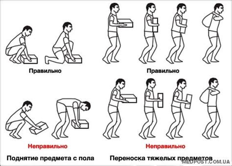 "Как правильно поднимать тяжести? Шесть обязательных правил" - МЕДПОСТ