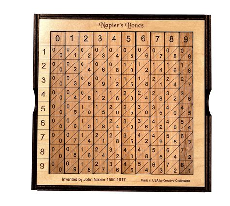 Napier Grasslands Manual 9