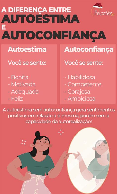 Texto Sobre Auto Estima - Autoestima x Autoconfiança | Mensagens de auto estima, Psicologia ...