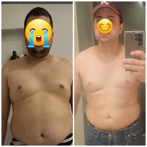 6 month results : r/Ozempic