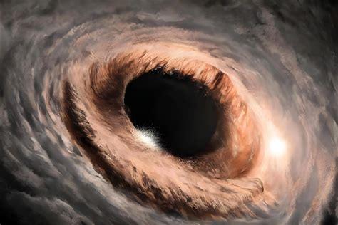 Evidence Of Black Holes