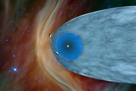 Last Picture Of Earth From Voyager 1 - The Earth Images Revimage.Org