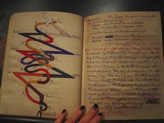 How to read the Golden Dawn material – Nick Farrell's Magical Blog