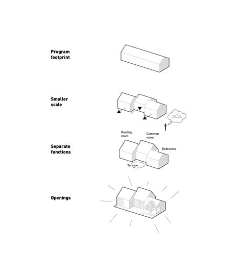 Diagram of Field House by Lookofsky Architecture