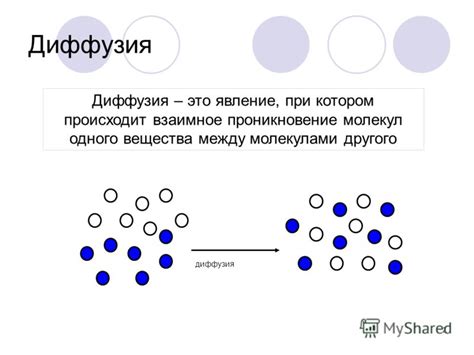Презентация на тему: "1 Диффузия 2 диффузия Диффузия – это явление, при ...