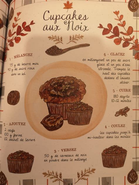 Pin on HEALTHY in 2024 | Homemade recipe books, Homemade cookbook