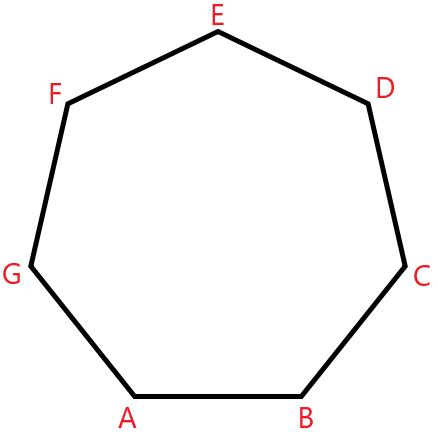 Quantos Lados Tem Um Heptagono