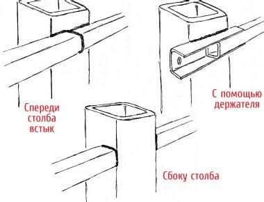 Крепление лаг и профлиста к столбам забора