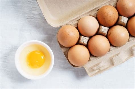 Таблица калорийности яиц и продуктов из яиц (включая БЖУ)