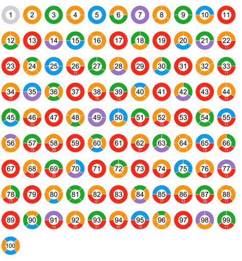 Grid 11 – Wonder in Mathematics