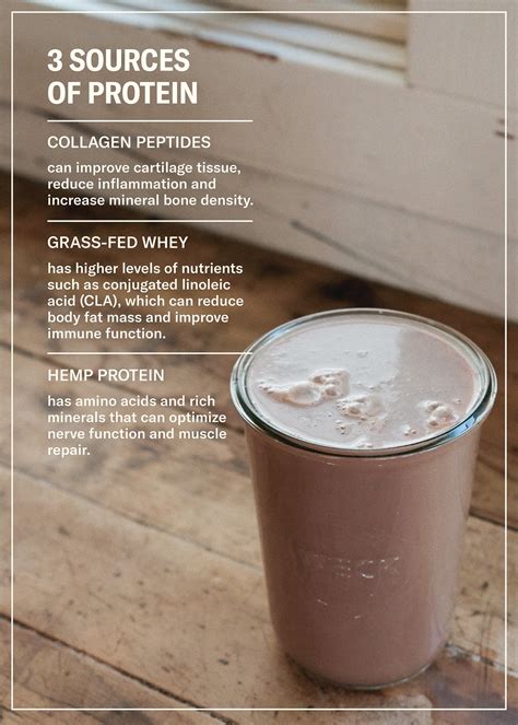 Farmer Protein Powder | 24g of Protein | Ballerina Farm
