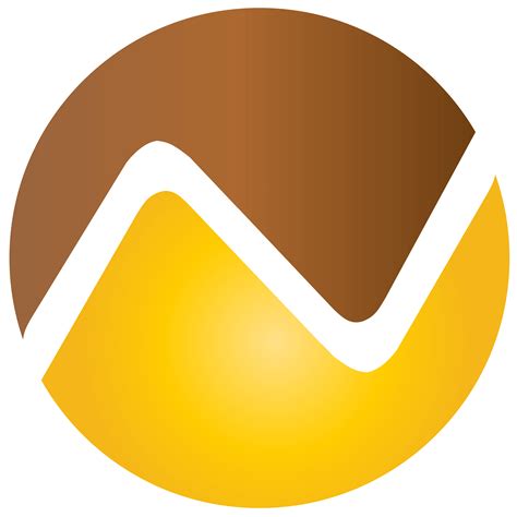nib international bank
