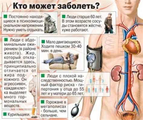 Рецепты от повышенного давления: лечение, лучшие советы