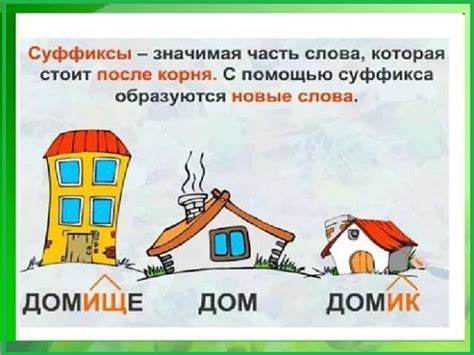 Ответы Mail.ru: Что такое суффикс