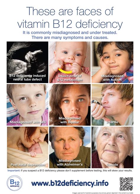 deficiency symptoms  kids